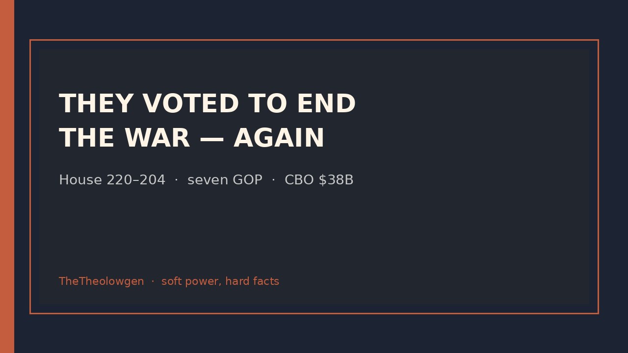 THEY VOTED TO END THE WAR AND CALLED IT HOMEWORK | Seven Republicans, a third House rebuke, and a CBO tab that still climbs