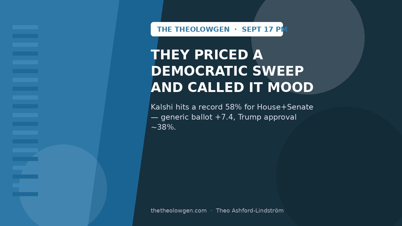 THEY PRICED A DEMOCRATIC SWEEP AND CALLED IT MOOD | Kalshi’s record 58%, a 7.4-point generic lead, and a 38% approval rating that still wants a coronation
