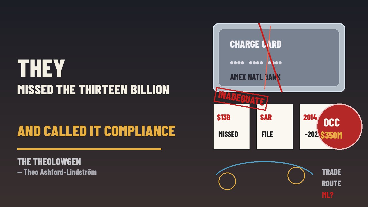 THEY MISSED THE THIRTEEN BILLION AND CALLED IT COMPLIANCE | OCC hits American Express National Bank with a $350 million penalty after systemic AML breakdowns left about $13 billion in suspected trade-based money laundering inadequately reported — Fed cease-and-desist the same day