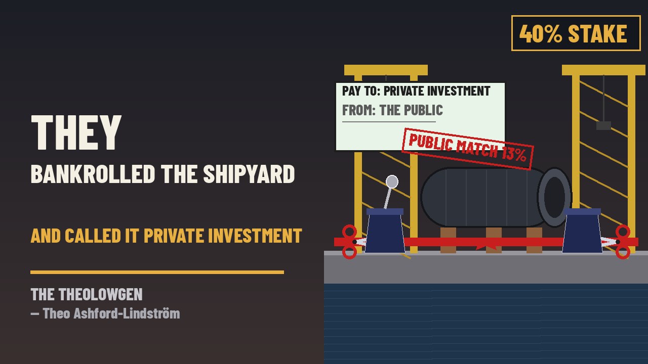 THEY BANKROLLED THE SHIPYARD AND CALLED IT PRIVATE INVESTMENT | Anduril’s $3.7 billion Sparrows Point submarine yard is billed as Maryland’s biggest private investment in a decade — with up to 13% matched by the state and county, a $210 million tax credit, $2.9 billion in Navy money and a promised 40% taxpayer stake