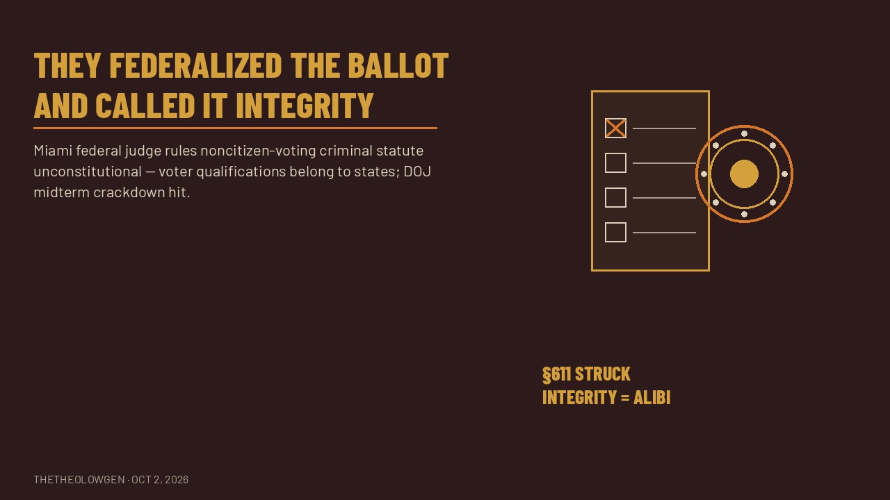 THEY FEDERALIZED THE BALLOT AND CALLED IT INTEGRITY | Miami federal judge rules noncitizen-voting criminal statute unconstitutional — voter qualifications belong to states; DOJ’s midterm crackdown hit