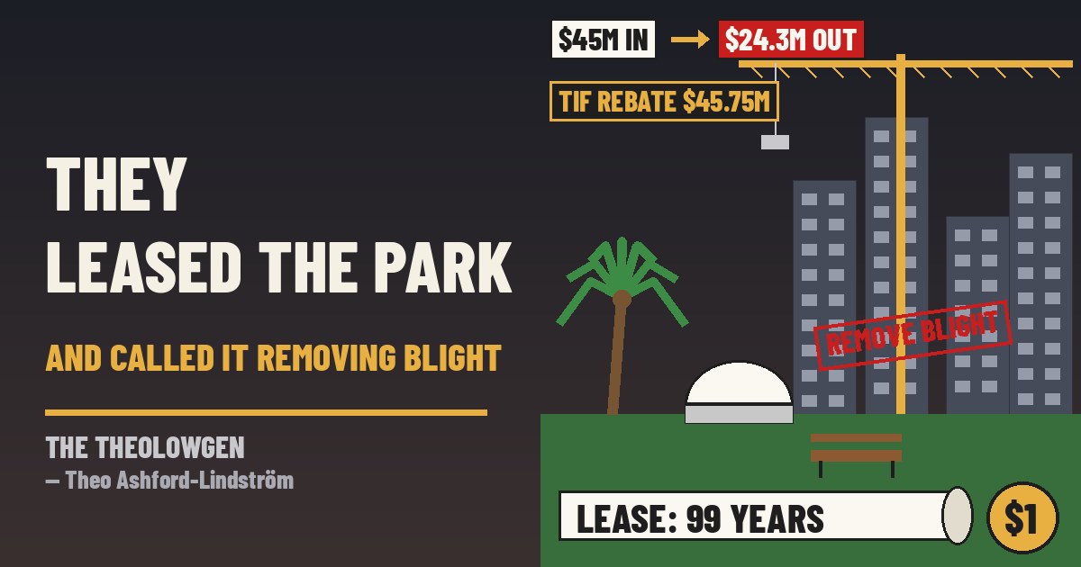 THEY LEASED THE PARK FOR A DOLLAR AND CALLED IT REMOVING BLIGHT | Cape Coral’s City Council approved the $500 million Bimini East redevelopment Oct. 21, after the city spent about $45 million buying 47 properties after Hurricane Ian and pushing families out — then agreed to sell the land to the developer for about $24.3 million on a no-recourse note, rebate up to $45.75 million in future taxes, and lease Four Freedoms Park — which residents call the city’s first park — to the developer for 99 years at $1 a year