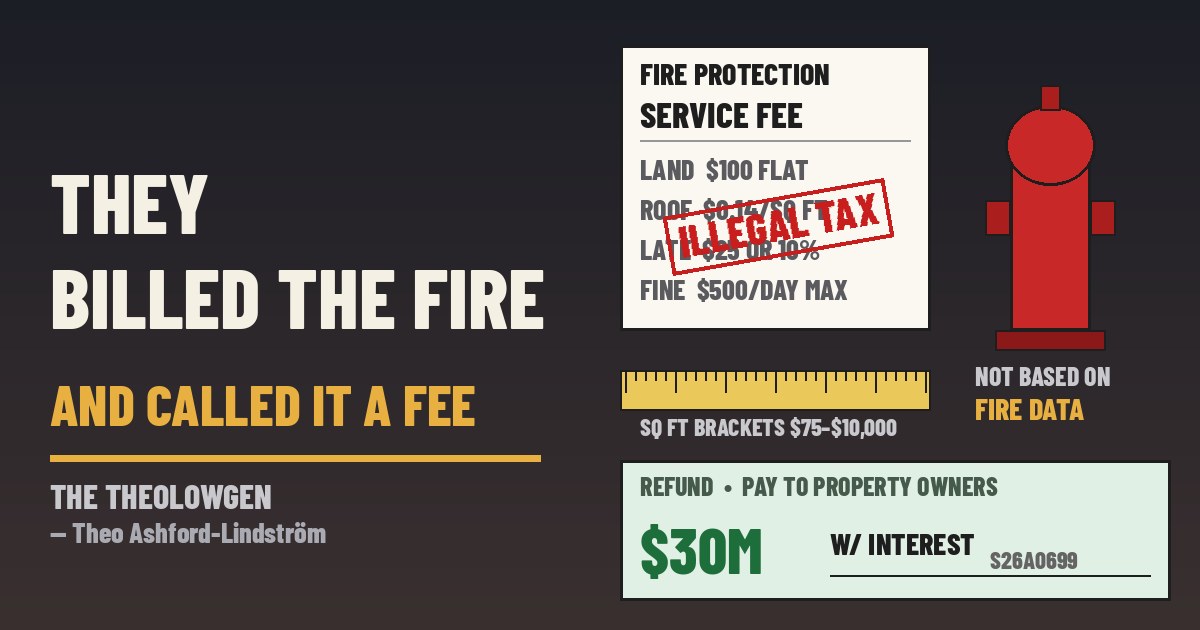THEY BILLED THE FIRE AND CALLED IT A FEE | Georgia Supreme Court rules Chatham County’s per-parcel and square-footage “Fire Protection Service Fee” — $100 flat plus brackets up to $10,000, then $0.14 a square foot, backed by liens and fines up to $500 a day — was an illegal non-ad-valorem tax, affirming about $30 million in refunds and interest; county officials admit the brackets used “common sense,” not fire data, and counties now warn property taxes are the likely replacement
