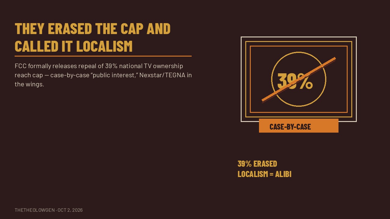 THEY ERASED THE CAP AND CALLED IT LOCALISM | FCC formally releases repeal of 39% national TV ownership reach cap — case-by-case “public interest,” Nexstar/TEGNA in the wings