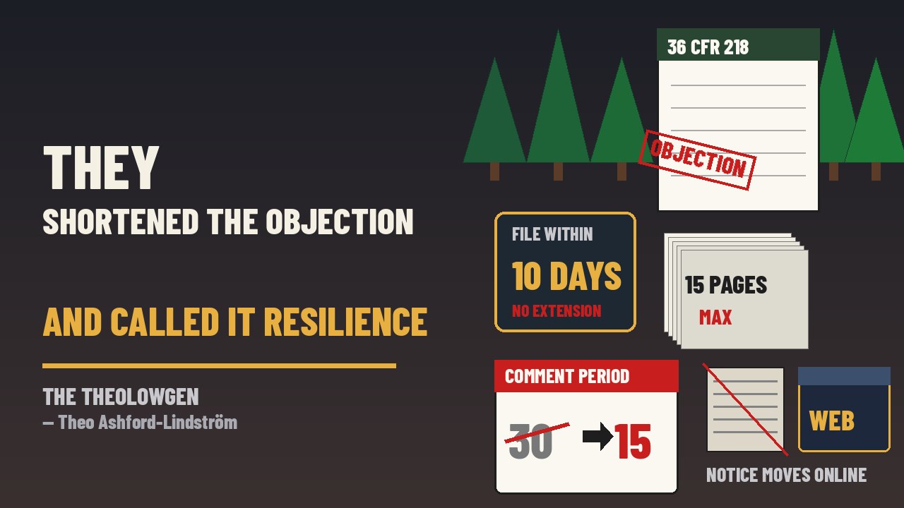 THEY SHORTENED THE OBJECTION AND CALLED IT RESILIENCE | Forest Service final rule in Tuesday’s Federal Register cuts national-forest comment windows to 15 days for EAs and 30 for EISs, gives objectors 10 or 20 days with no extensions, hands review to the official who wrote the project, and trims the objection timeline up to 73% — 2,270 comments, effective Nov. 12