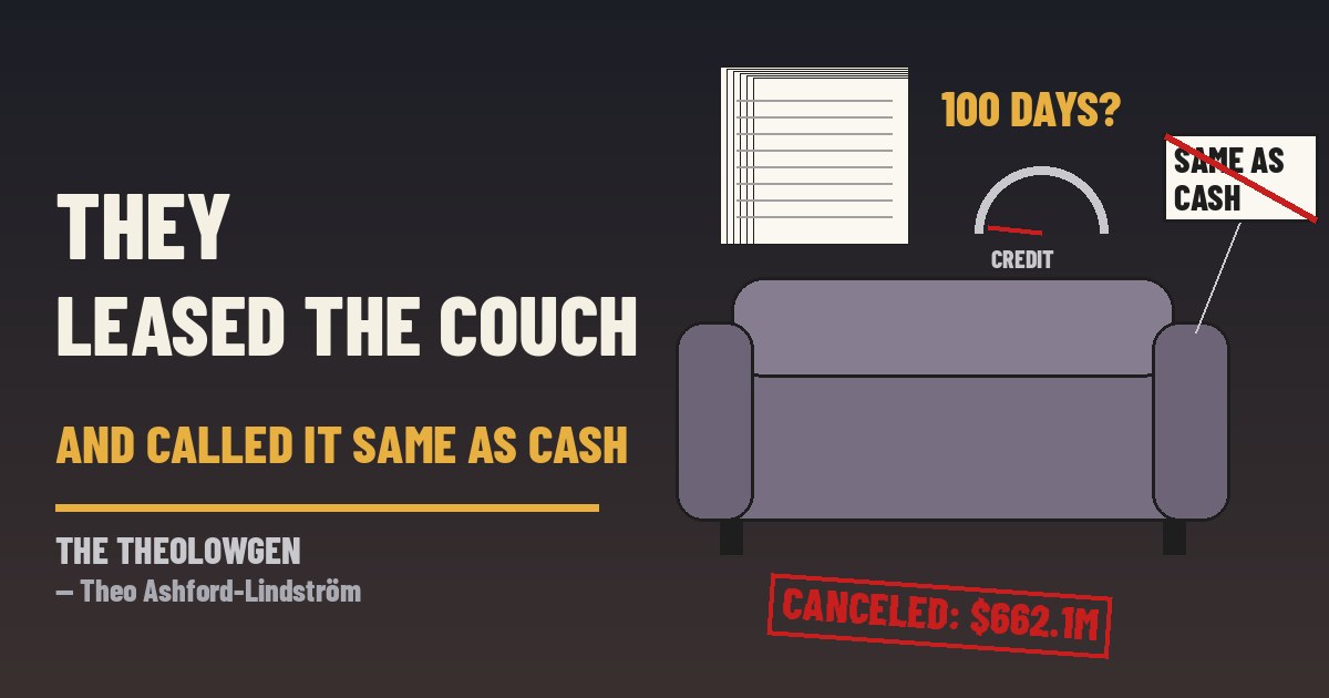 THEY LEASED YOU THE COUCH AND CALLED IT SAME AS CASH | A 17-state settlement makes Snap Finance cancel $662.1 million in lease-to-own payments and stop using slogans like “cash payoff,” “same as cash” and “no additional fees required,” after the states said customers who thought they had short payoff windows of 100 days or fewer ended up in longer, costlier contracts, were told on-time payments could raise their credit scores, and fought to return what they leased