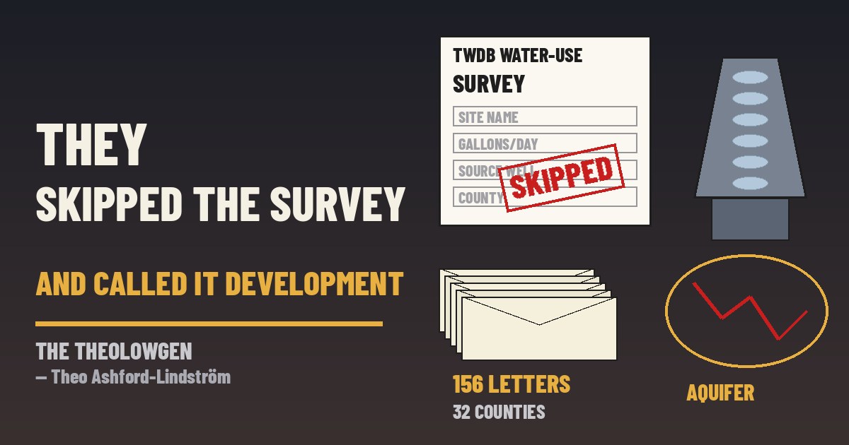 THEY SKIPPED THE SURVEY AND CALLED IT DEVELOPMENT | Texas AG Ken Paxton sends letters to 156 data center developments in 32 counties — including Harris, Montgomery and Waller — demanding up-to-date water-use numbers as part of an investigation into hundreds of projects that never answered the Texas Water Development Board survey; no companies named, no violations declared, investigation ongoing
