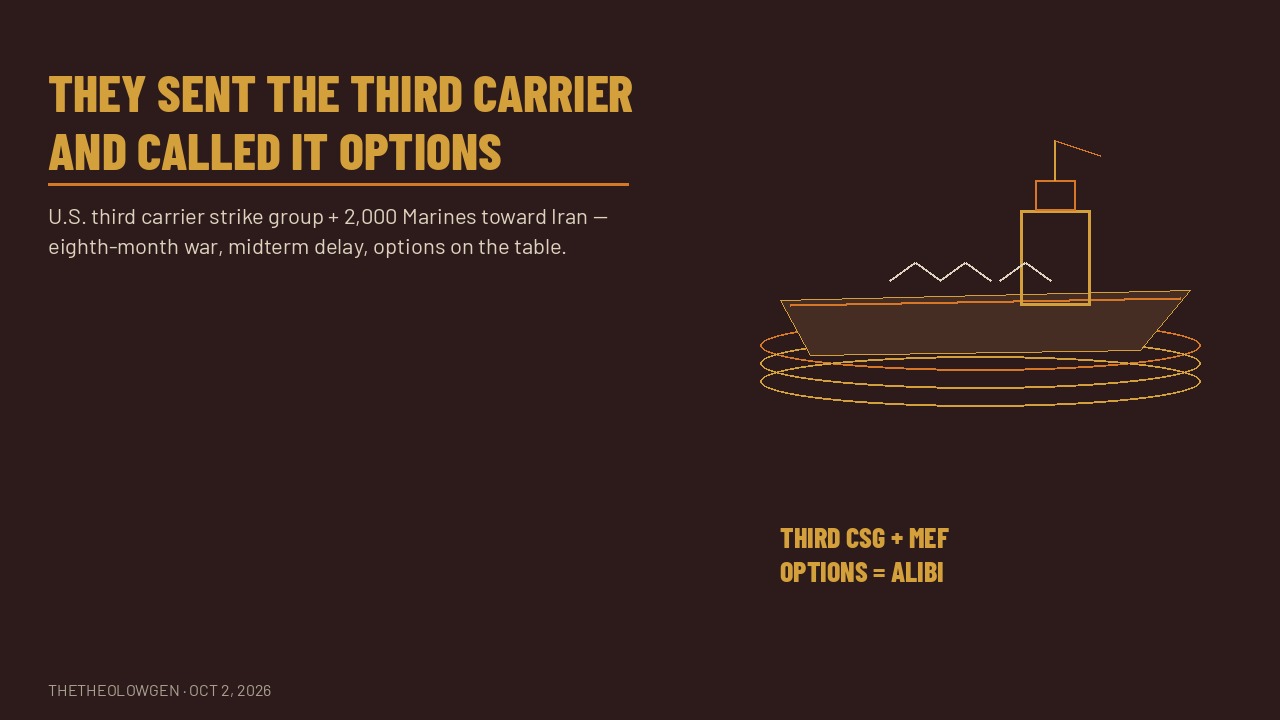 THEY SENT THE THIRD CARRIER AND CALLED IT OPTIONS | U.S. third carrier strike group + 2,000 Marines toward Iran — eighth-month war, midterm delay, options on the table